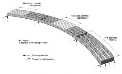 design example horizontally curved steel box girder bridge|curved steel girder design examples.